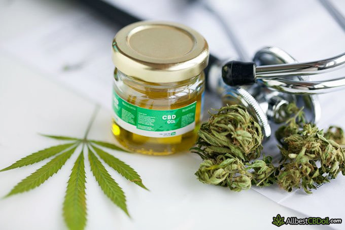 why is CBD so expensive: medical uses