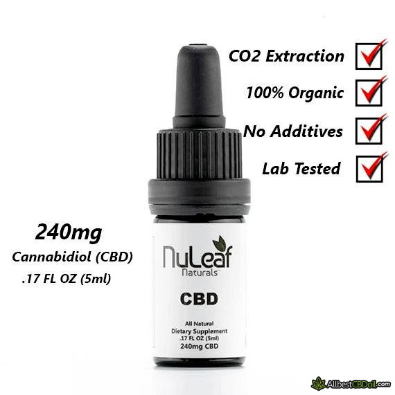 NuLeaf Naturals review: NuLeaf CBD oil.