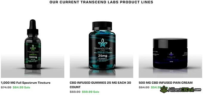 Transcend Labs review: product selection.